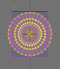 Cut Vertices